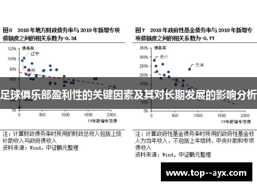 足球俱乐部盈利性的关键因素及其对长期发展的影响分析 足球俱乐部盈利性的关键因素及其对长期发展的影响分析