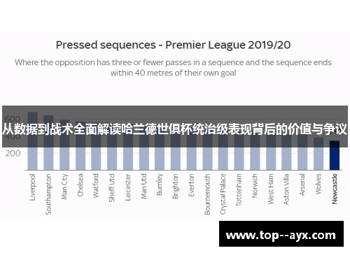 从数据到战术全面解读哈兰德世俱杯统治级表现背后的价值与争议 从数据到战术全面解读哈兰德世俱杯统治级表现背后的价值与争议