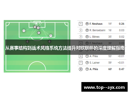 从赛事结构到战术风格系统方法提升对欧联杯的深度理解指南