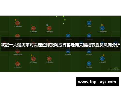 欧冠十六强周末对决定位球攻防成阵容走向关键细节胜负风向分析 欧冠十六强周末对决定位球攻防成阵容走向关键细节胜负风向分析