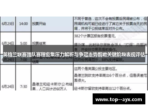 英格兰联赛强队赛程密集压力解析与争冠走势前瞻关键阶段表现评估