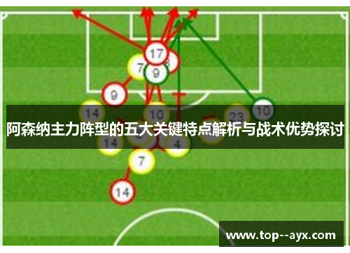 阿森纳主力阵型的五大关键特点解析与战术优势探讨