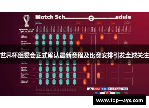 世界杯组委会正式确认最新赛程及比赛安排引发全球关注