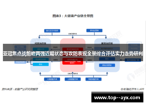亚冠焦点战前瞻两强近期状态与攻防表现全景综合评估实力走势研判