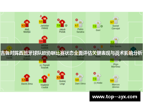 吉鲁对阵西班牙球队欧协联比赛状态全面评估关键表现与战术影响分析 吉鲁对阵西班牙球队欧协联比赛状态全面评估关键表现与战术影响分析