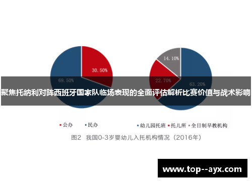 聚焦托纳利对阵西班牙国家队临场表现的全面评估解析比赛价值与战术影响