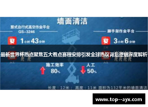 最新世界杯热点聚焦五大看点赛程安排引发全球热议背后逻辑深度解析