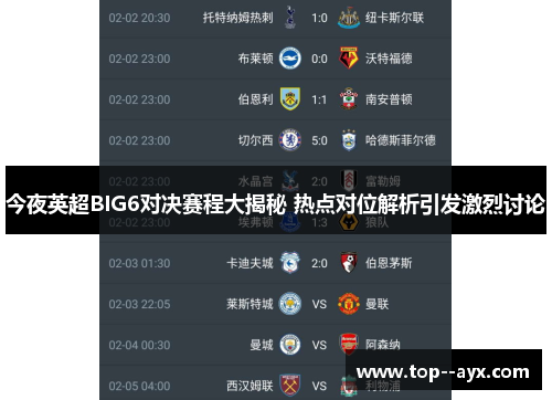今夜英超BIG6对决赛程大揭秘 热点对位解析引发激烈讨论 今夜英超BIG6对决赛程大揭秘 热点对位解析引发激烈讨论