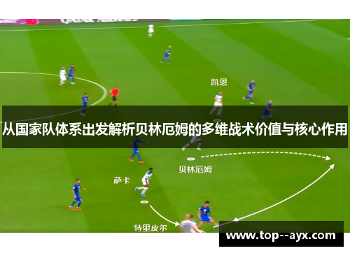 从国家队体系出发解析贝林厄姆的多维战术价值与核心作用 从国家队体系出发解析贝林厄姆的多维战术价值与核心作用