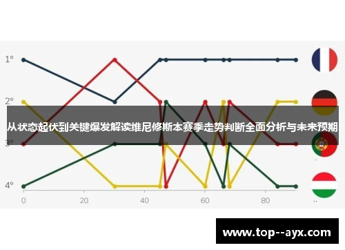 从状态起伏到关键爆发解读维尼修斯本赛季走势判断全面分析与未来预期 从状态起伏到关键爆发解读维尼修斯本赛季走势判断全面分析与未来预期
