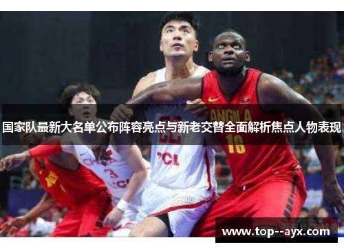 国家队最新大名单公布阵容亮点与新老交替全面解析焦点人物表现 国家队最新大名单公布阵容亮点与新老交替全面解析焦点人物表现