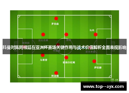 /uploads/images/20260615/ke-man-dui-zhen-a-gen-ting-zai-ya-zhou-bei-sai-chang-guan-jian-zuo-yong-yu-zhan-shu-jia-zhi-jie-xi-quan-mian-biao-xian-ying-xiang.webp